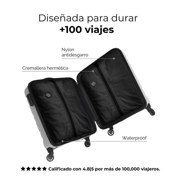 AeroBackPack - Más espacio, menos estrés